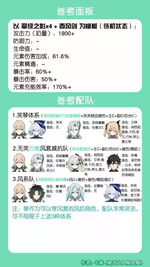 原神魈阵容搭配琴,原神魈跟琴插图 原神魈阵容搭配琴,原神魈跟琴插图