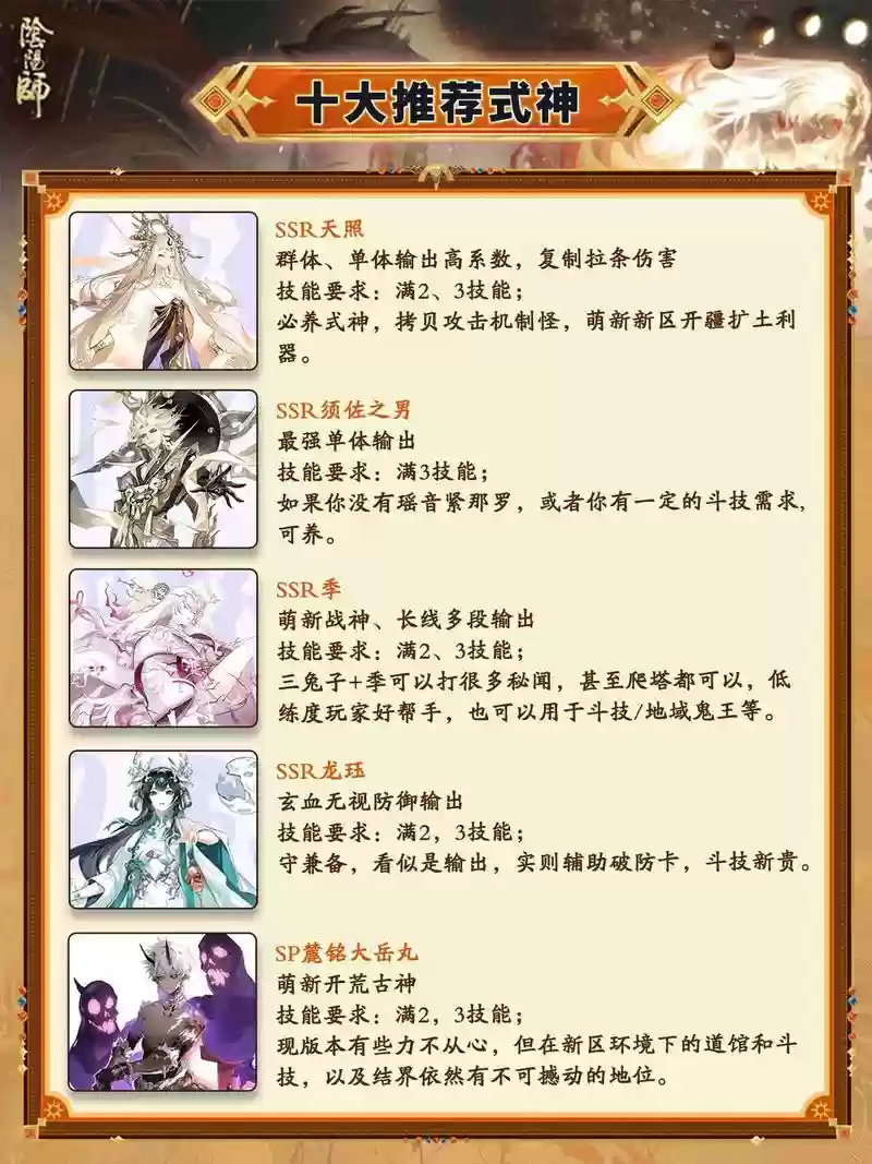 封神召唤师法系阵容攻略,封神召唤师技能搭配插图 封神召唤师法系阵容攻略,封神召唤师技能搭配插图