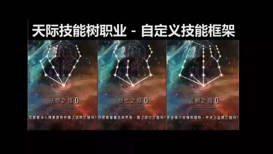 上古卷轴技能树汉化，上古卷轴重制版技能树