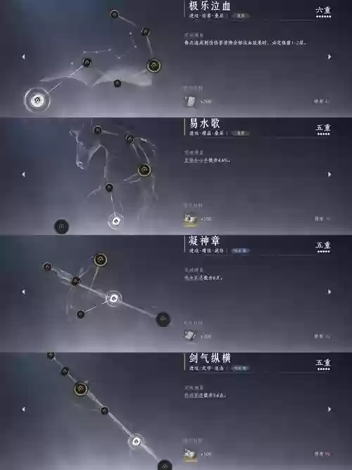 怎样去除装备的异次元力量,怎样去除装备的异次元力量的残影插图 怎样去除装备的异次元力量,怎样去除装备的异次元力量的残影插图