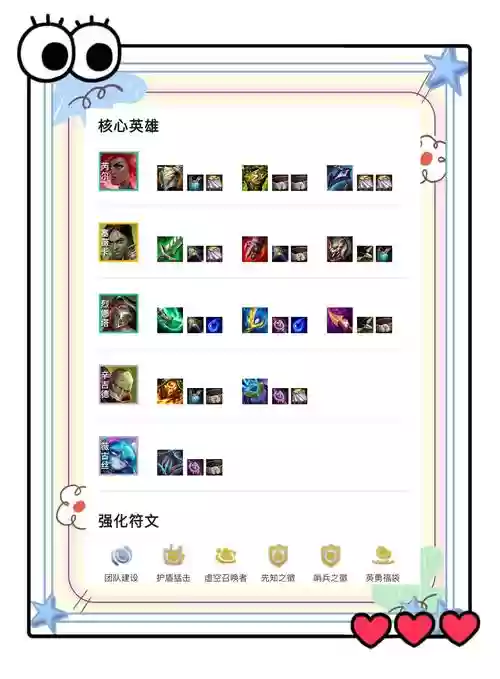 金铲铲盾射阵容搭配,金铲铲神盾怎么玩插图 金铲铲盾射阵容搭配,金铲铲神盾怎么玩插图