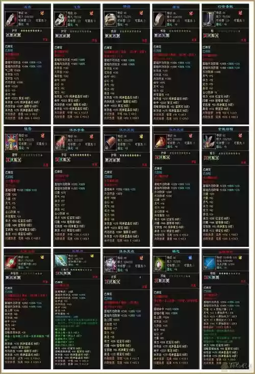 2022魔道神话搭配阵容,魔道神话装备搭配插图 2022魔道神话搭配阵容,魔道神话装备搭配插图