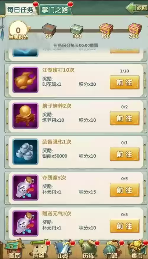 大掌门2攻略宝典,大掌门2 攻略插图 大掌门2攻略宝典,大掌门2 攻略插图