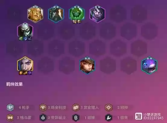 赏金猎人阵容搭配照片大全,赏金猎人角色介绍插图 赏金猎人阵容搭配照片大全,赏金猎人角色介绍插图