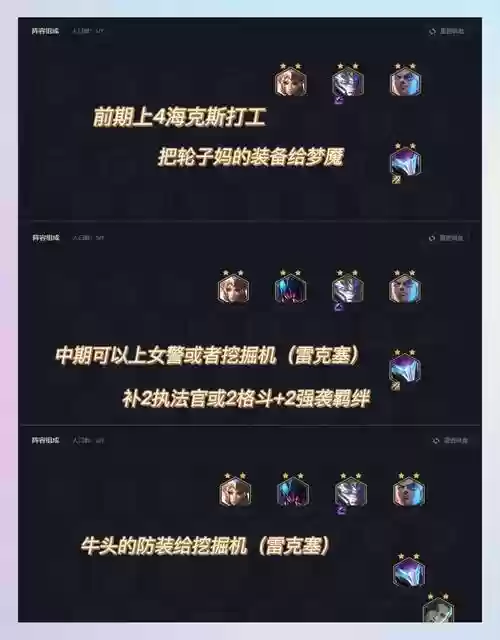 霓虹之夜所有阵容搭配,霓虹之际插图 霓虹之夜所有阵容搭配,霓虹之际插图