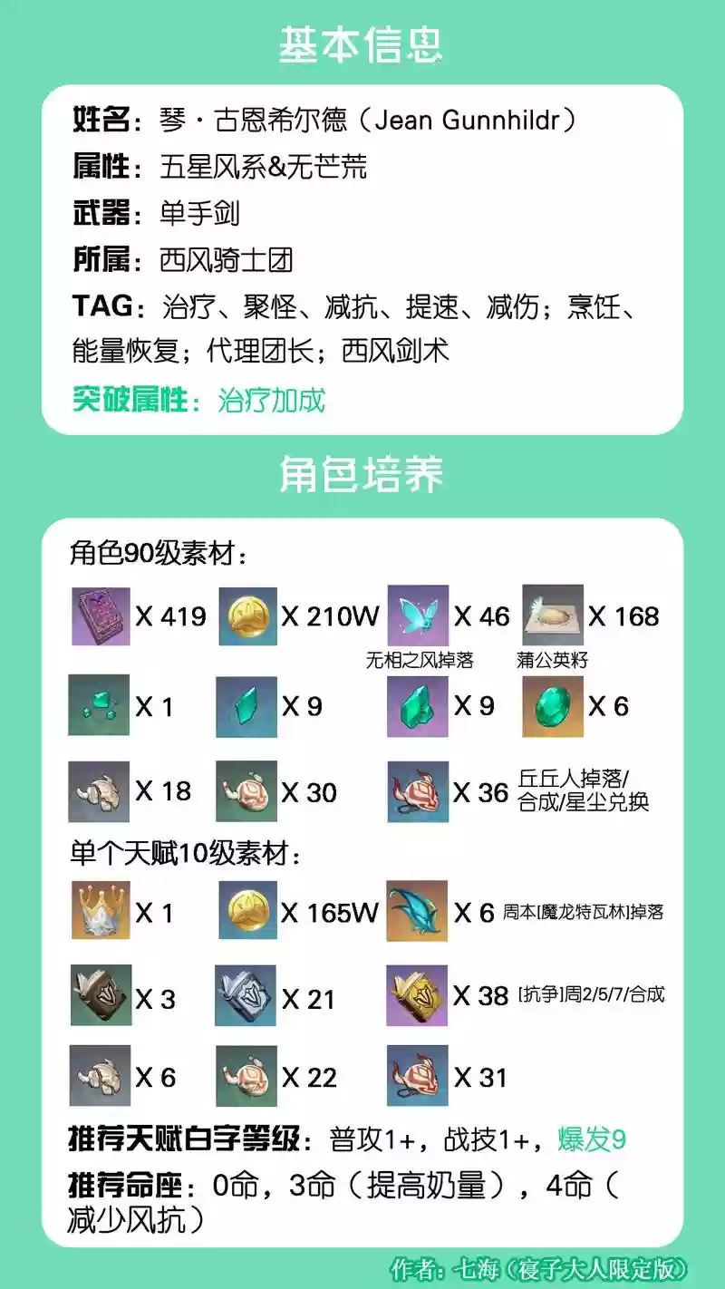 原神魈阵容搭配琴，原神魈跟琴