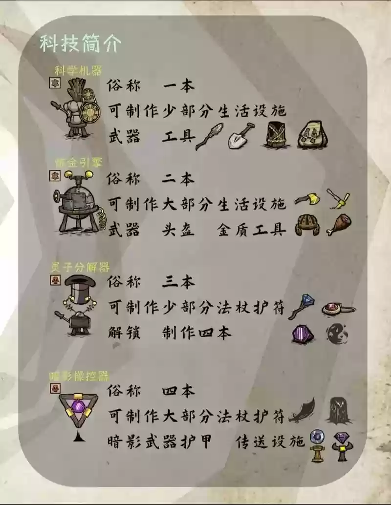 饥荒暴食新手攻略，饥荒暴食模式怎么玩