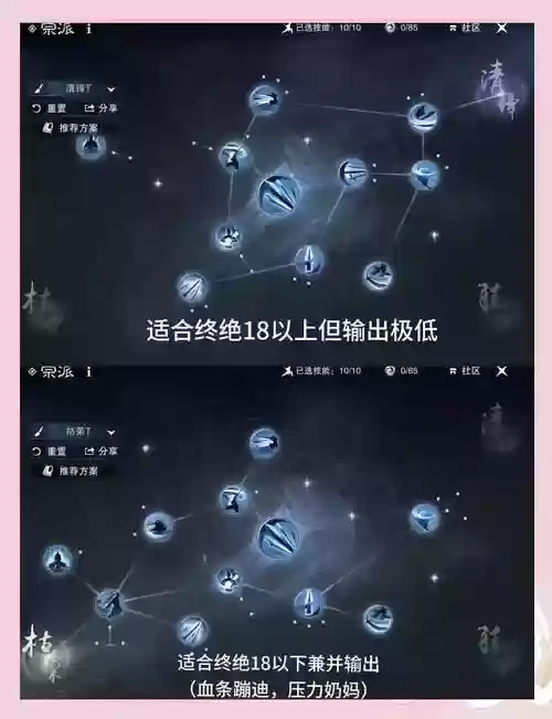 烟雨江湖新手阵容搭配推荐，烟雨江湖新手选择