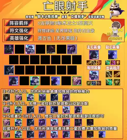 最奇葩的射手阵容搭配,最奇葩的射手阵容搭配图插图 最奇葩的射手阵容搭配,最奇葩的射手阵容搭配图插图