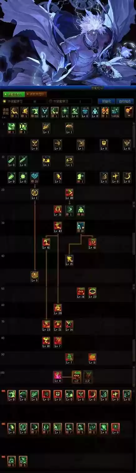 dnf天帝技能图标封装补丁，dnf2020天帝技能加点