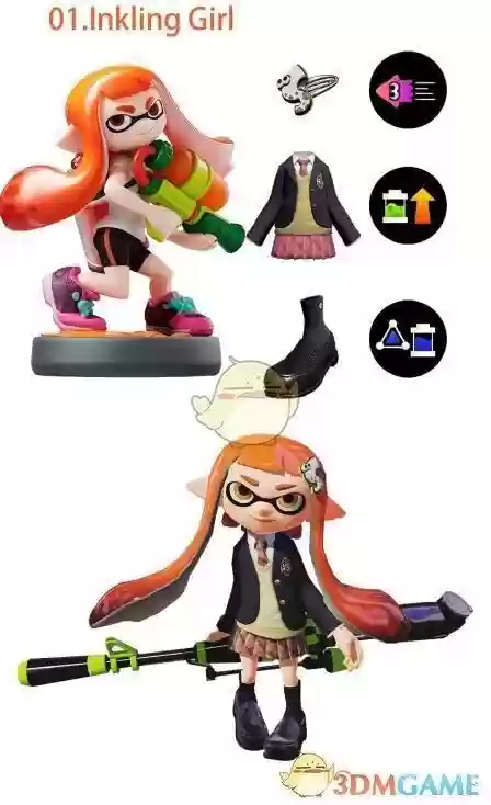 喷射战士2服装技能加成，喷射战士2套装