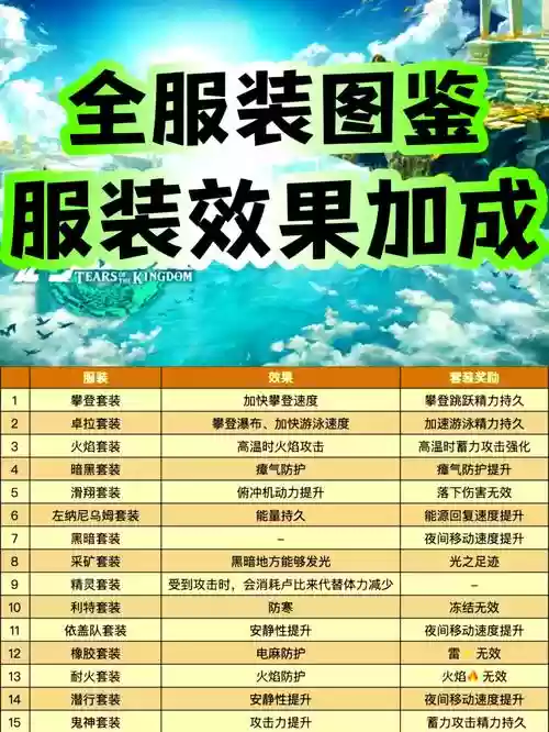 90版本最贵的传说装备,90级传说套装在哪里做插图 90版本最贵的传说装备,90级传说套装在哪里做插图